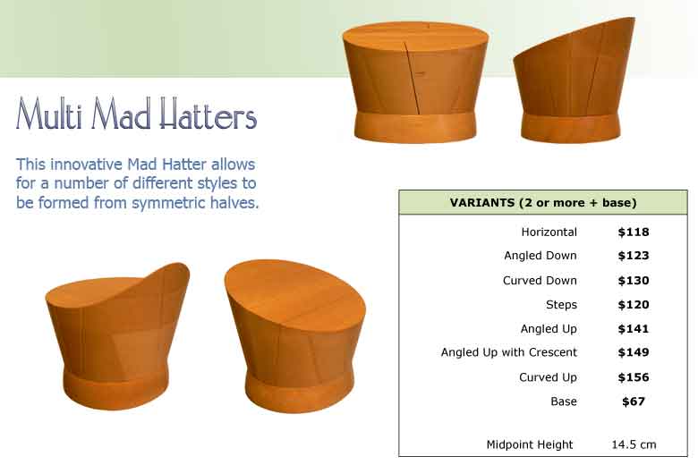 Multi Mad Hatter IIF 1